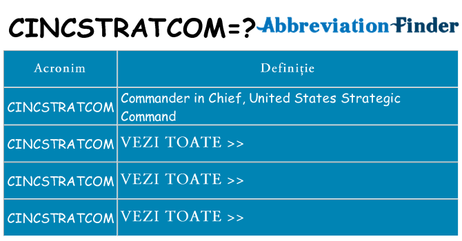 Ce stea cincstratcom