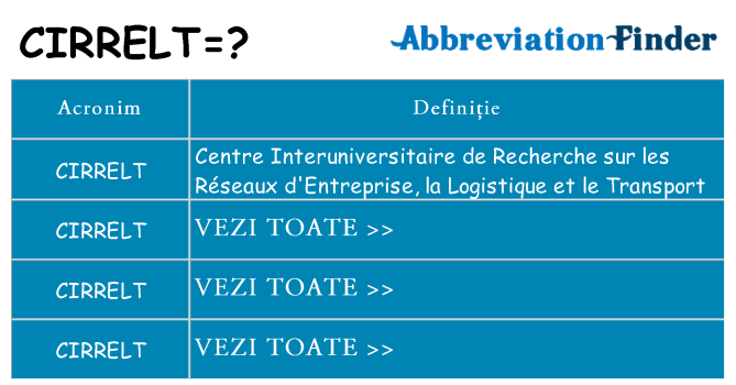 Ce stea cirrelt