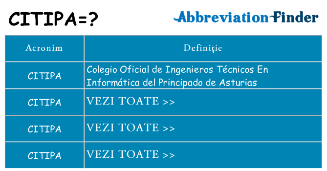 Ce stea citipa