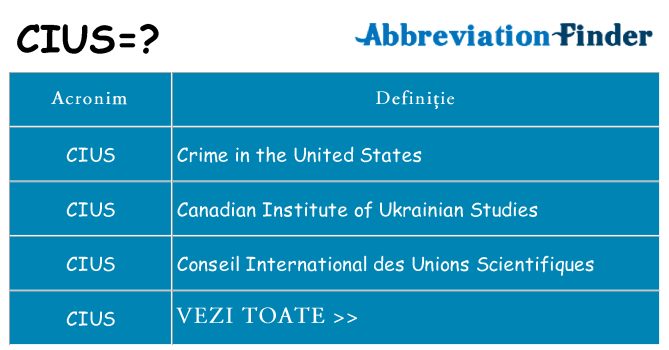 Ce stea cius