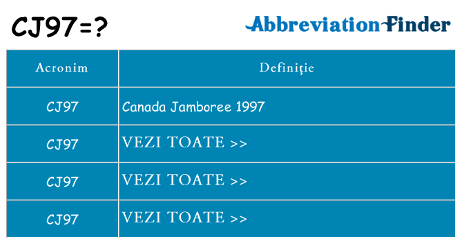 Ce stea cj97
