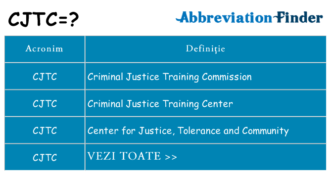 Ce stea cjtc
