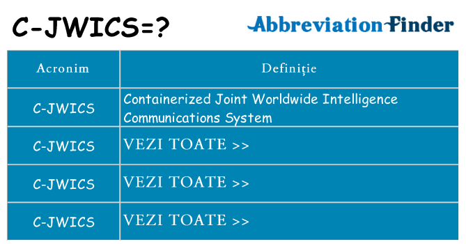 Ce stea c-jwics