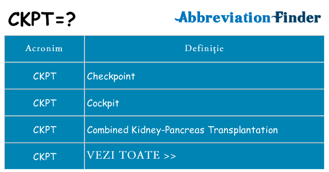 Ce stea ckpt