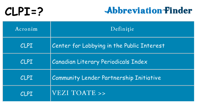 Ce stea clpi