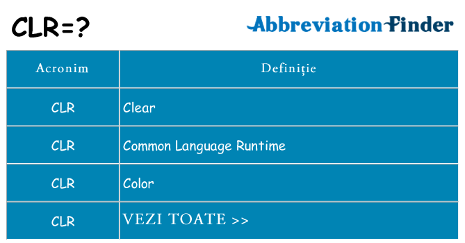 Ce stea clr