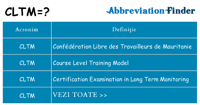 Ce stea cltm