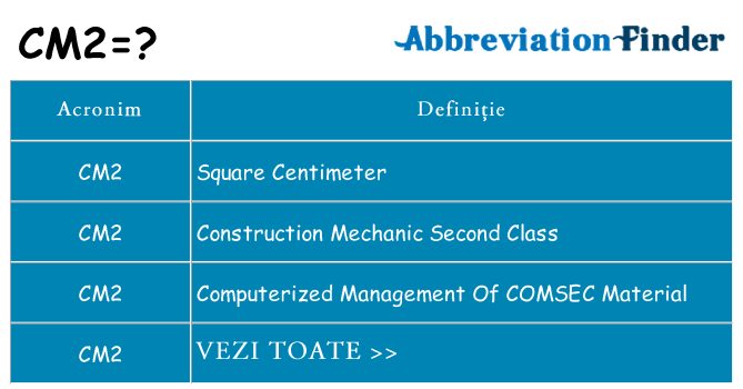 Ce stea cm2