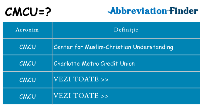 Ce stea cmcu