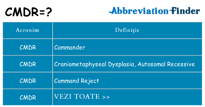 Ce stea cmdr