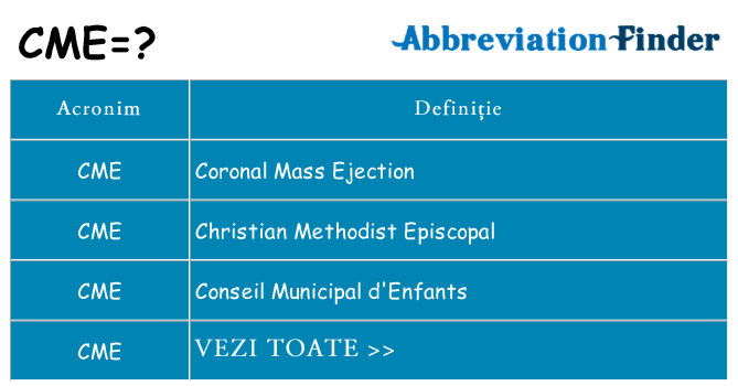 Ce stea cme