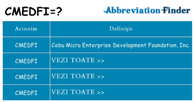 Ce stea cmedfi
