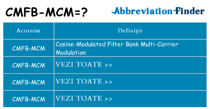 Ce stea cmfb-mcm