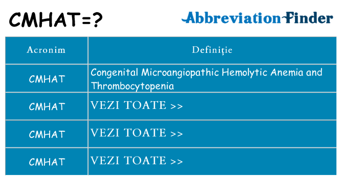 Ce stea cmhat