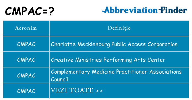 Ce stea cmpac