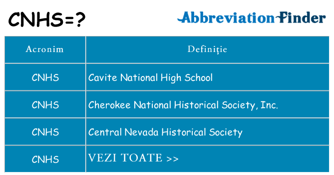 Ce stea cnhs