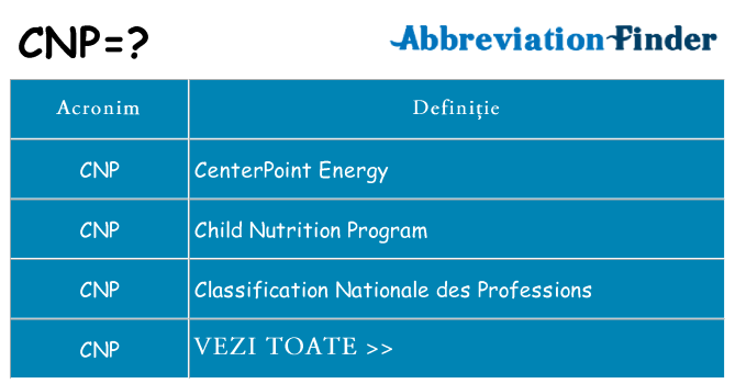 Ce stea cnp