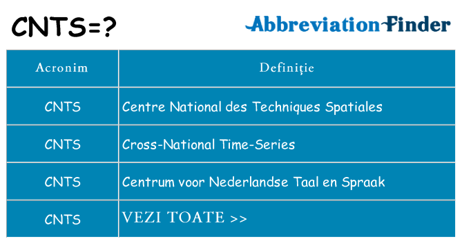 Ce stea cnts