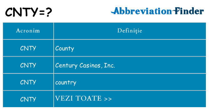 Ce stea cnty