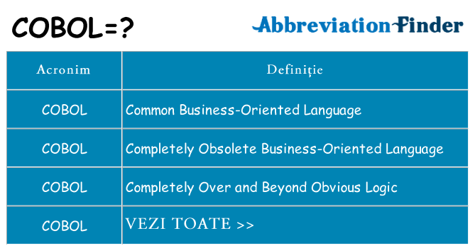 Ce stea cobol