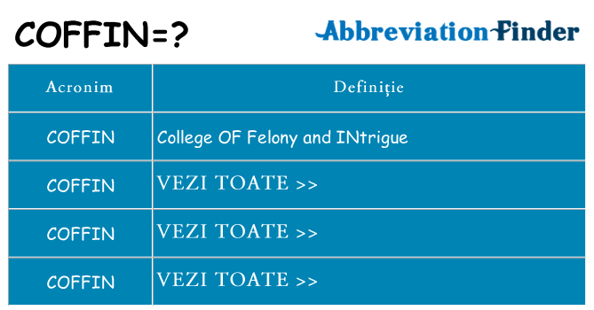 Ce stea coffin