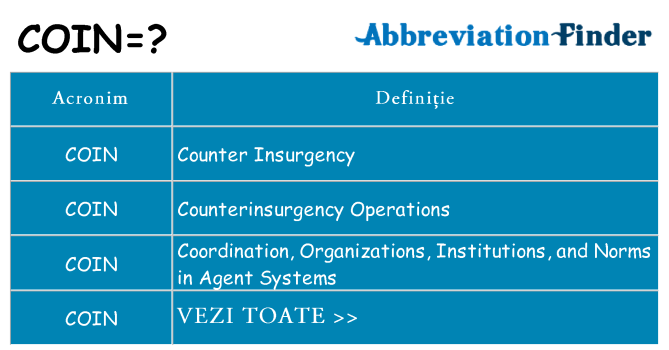 Ce stea coin