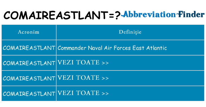 Ce stea comaireastlant