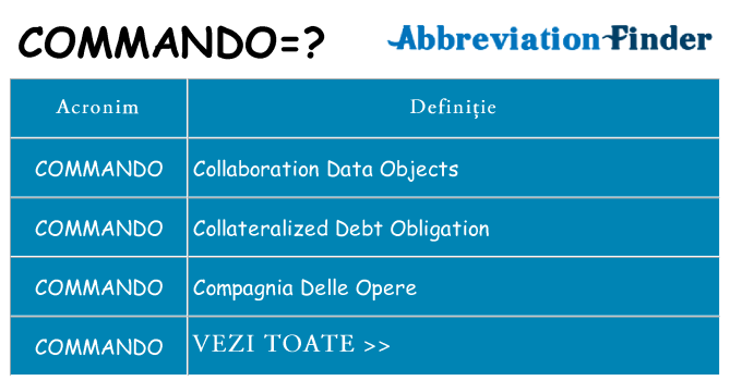 Ce stea commando