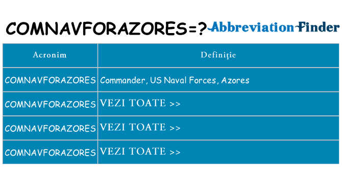 Ce stea comnavforazores