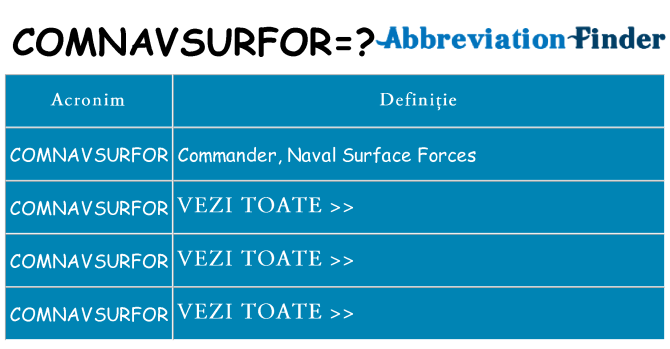 Ce stea comnavsurfor