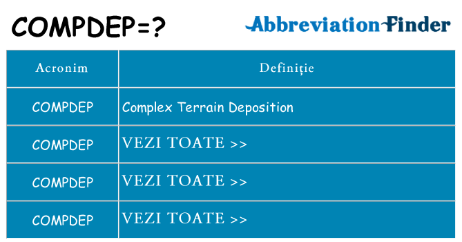 Ce stea compdep