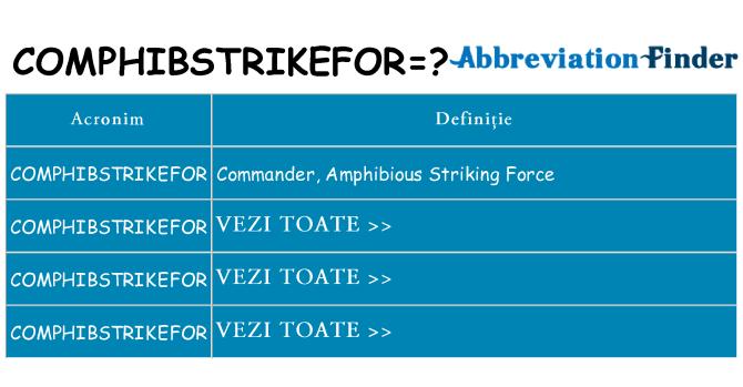 Ce stea comphibstrikefor