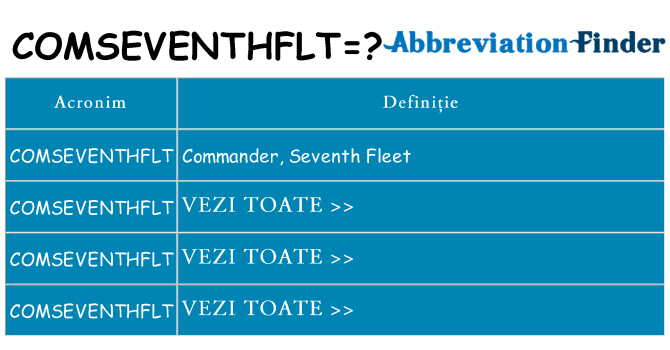 Ce stea comseventhflt