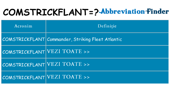 Ce stea comstrickflant