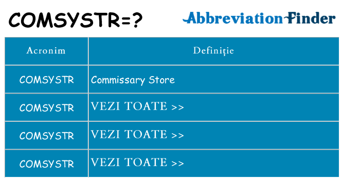Ce stea comsystr