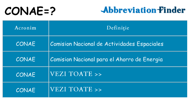 Ce stea conae