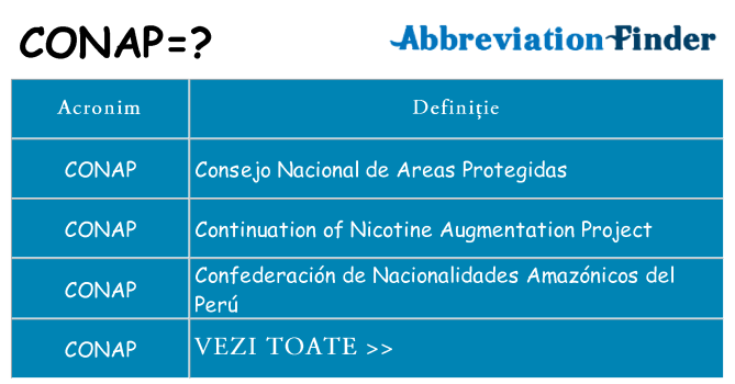 Ce stea conap