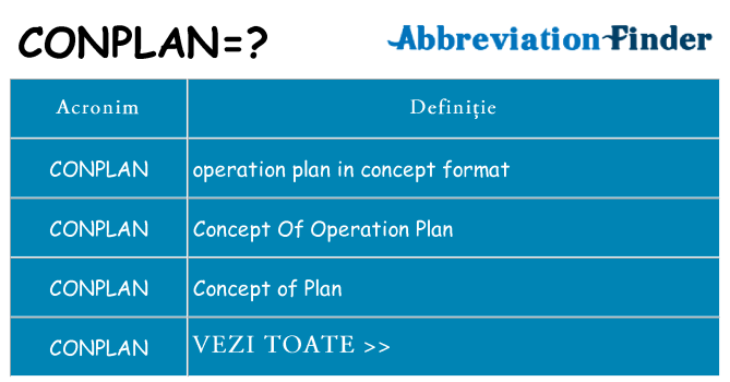 Ce stea conplan