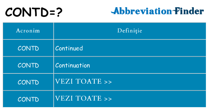 Ce stea contd
