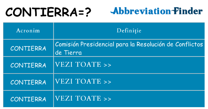 Ce stea contierra