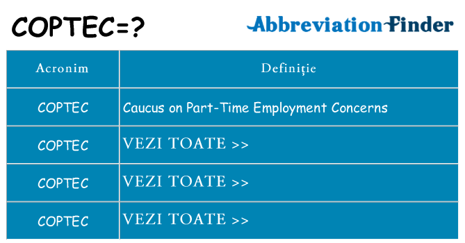 Ce stea coptec