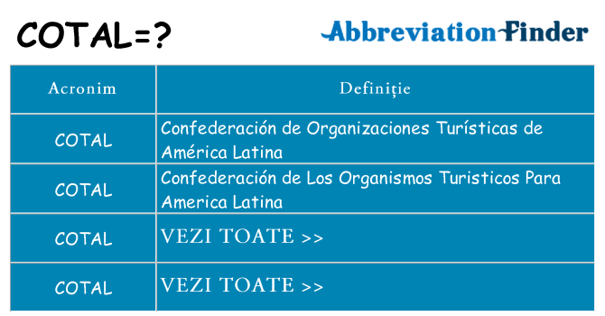 Ce stea cotal