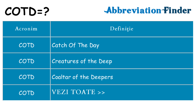 Ce stea cotd