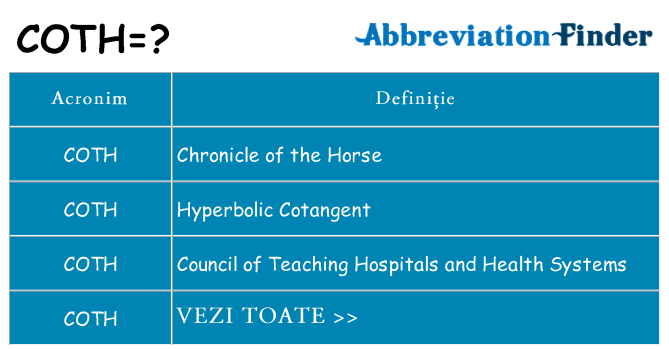 Ce stea coth