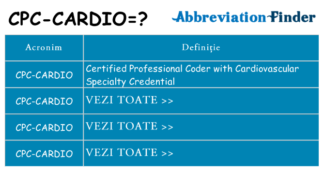 Ce stea cpc-cardio
