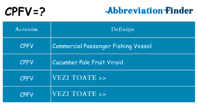 Ce stea cpfv