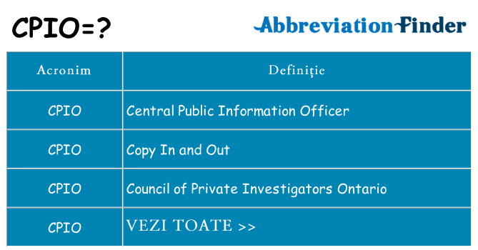 Ce stea cpio