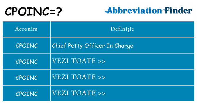 Ce stea cpoinc