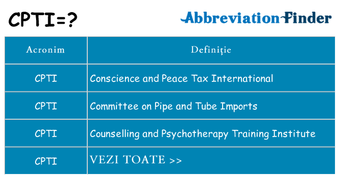 Ce stea cpti