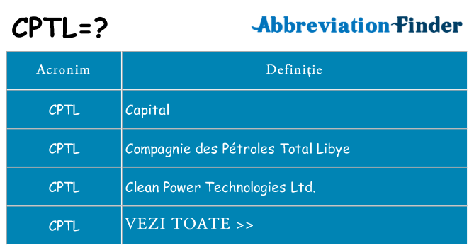 Ce stea cptl